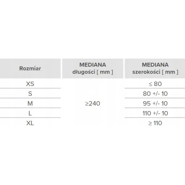 Mercator Rękawiczki Nitrylowe M Różowe 50 par/100 szt